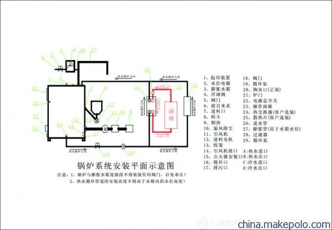 點(diǎn)擊打開原圖