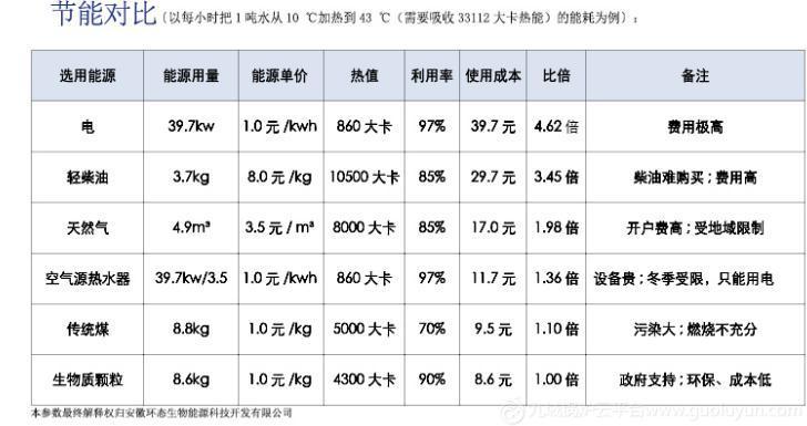 點(diǎn)擊打開原圖