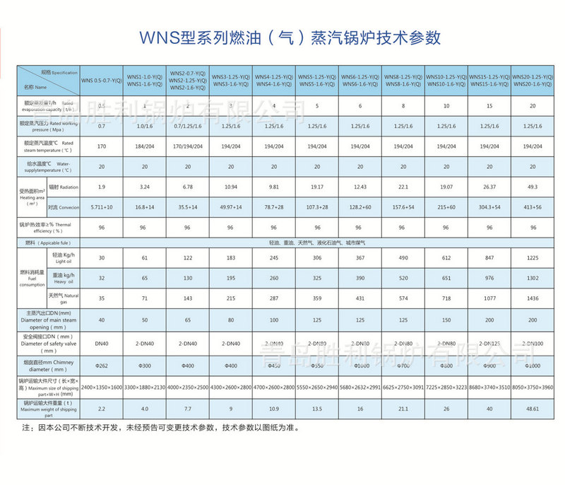 WNS蒸汽參數
