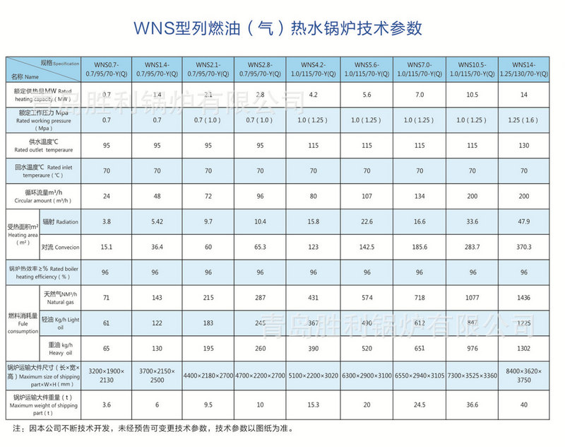 WNS熱水參數